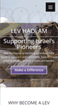 Mobile Screenshot of levhaolam.com